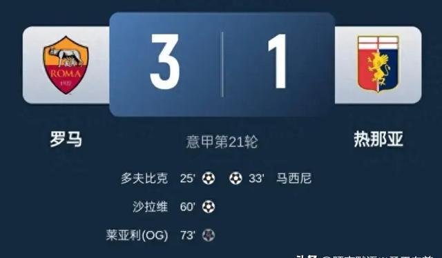 热那亚豪取连胜,欲继续保持状态的简单介绍 热那亚豪取连胜,欲继续保持状态的简单介绍