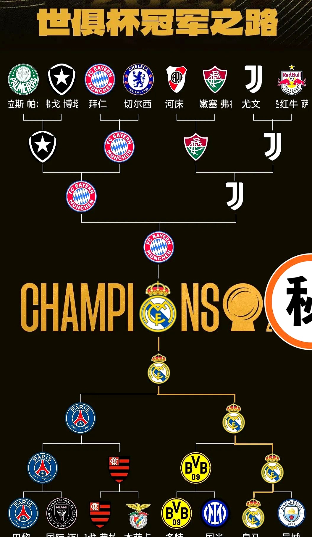 世预赛热门球队争夺最后名额,胜者晋级 世预赛热门球队争夺最后名额,胜者晋级