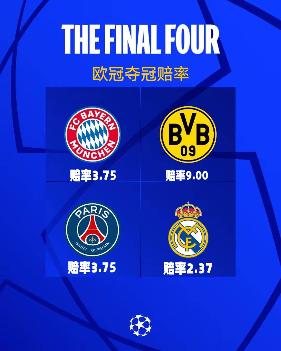 利物浦逆转皇马，晋级欧冠四强