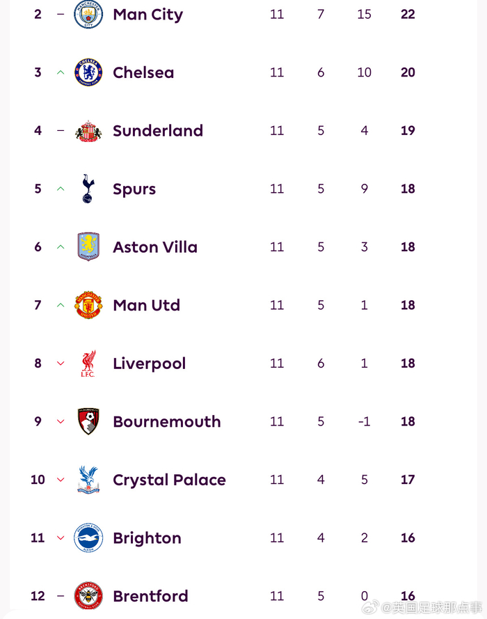 斯图加特一球小胜汉堡，积分榜上升至中游的简单介绍