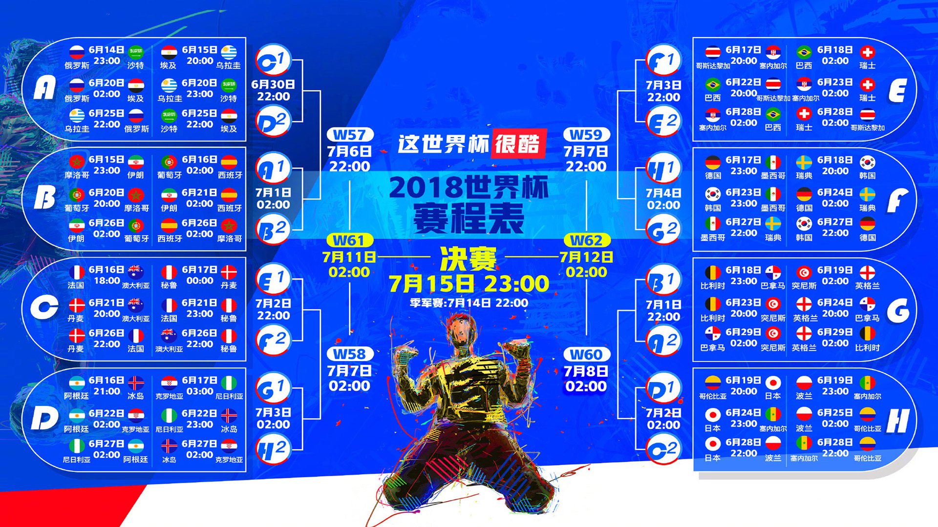 以一敌众,唯我独尊—从威尔士的铁血绞杀到加克波的欧冠王气